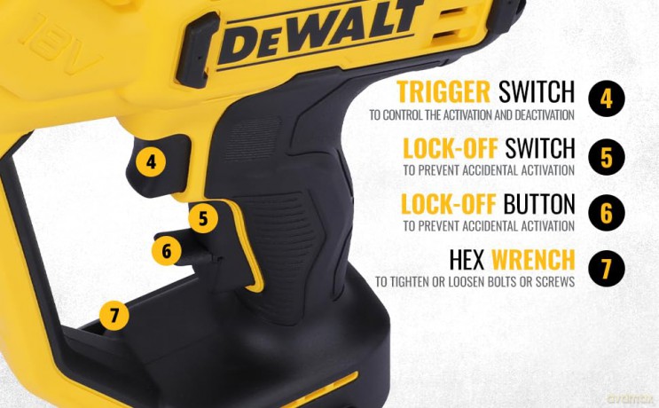 Dewalt DCMPP568N-XJ Dcmpp568N Xr Pruner 18V Bare Unit