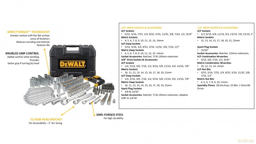 DEWALT DWMT81534-1 Mechanics Tool Set with Heavy Duty Carry Case