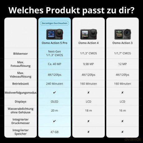 DJI - Osmo Action 5 Pro Adventure Combo - Action Camera