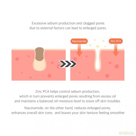 Dr. Althea - Niacinamide Purity Serum - 15% - 30 ml