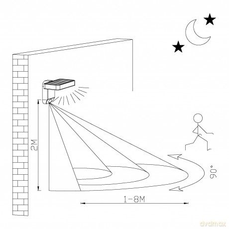 EGLO PASTION Solar Wall Light with Sensor - Black