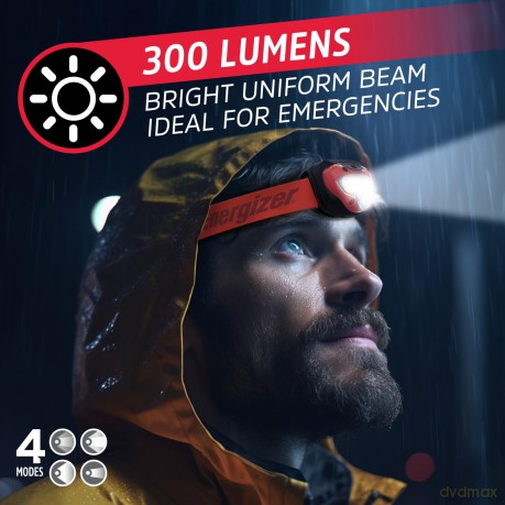 Energizer - VISION Headlamp HD 300 lumen [SPORT]