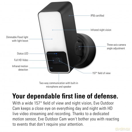 Eve - Outdoor Cam - Secure floodlight camera with Apple HomeKit Secure Video technology