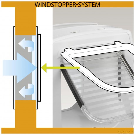 Ferplast - Dog Door Swing 15 4way - White - Medium to Large