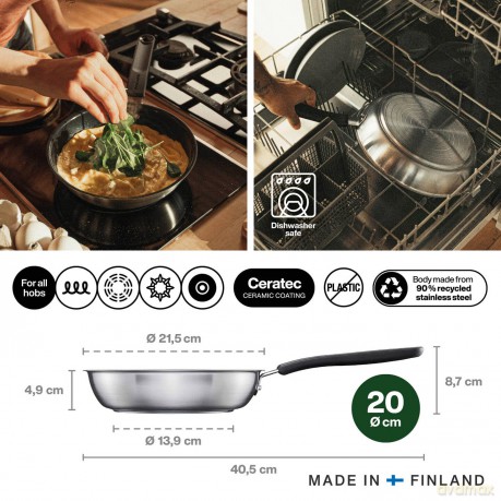Fiskars - FunctionalForm Frying Pan 20 cm