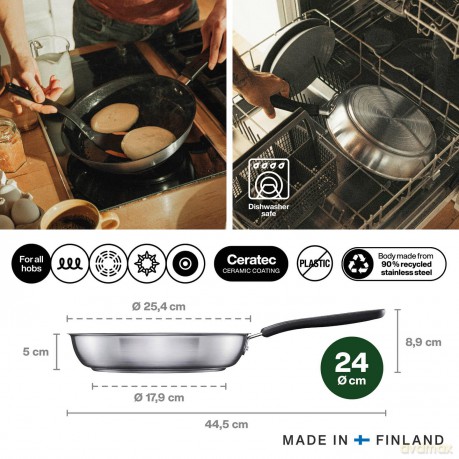 Fiskars - FunctionalForm Frying Pan 24 cm