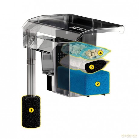 Fluval - AquaClear AC 110 Hang-on Filter - 1890 L/H - 227-416L