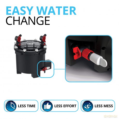 Fluval - FX4 -Canister Filter 2650 l/h