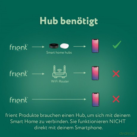 Frient - Electricity Meter Interface 2