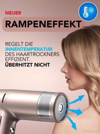 Gama Professional - IQ 3 Hair Dryer