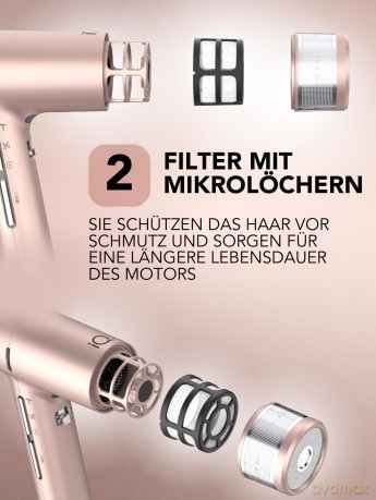 Gama Professional - IQ 3 Hair Dryer