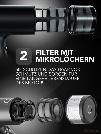 Gama Professional - IQ 3 Hair Dryer