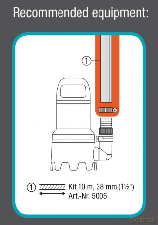 Gardena - Dirty Water Pump 25000