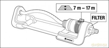 Gardena - Oscillating Sprinkler Aqua S 220/2