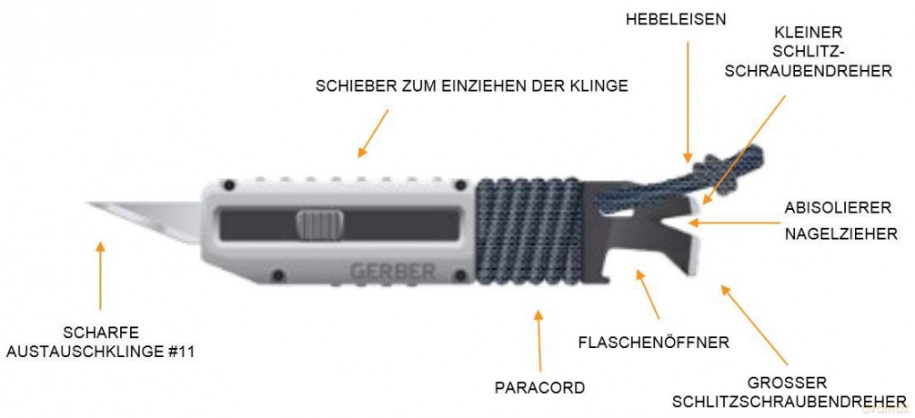 Gerber Prybrid-X Onyx