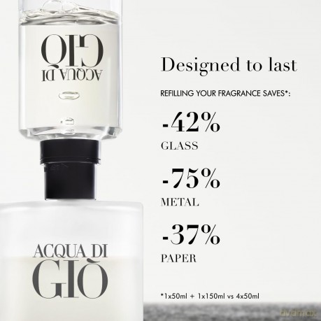 Giorgio Armani - Acqua di GiĂ˛ Eau de Toilette 50 ml