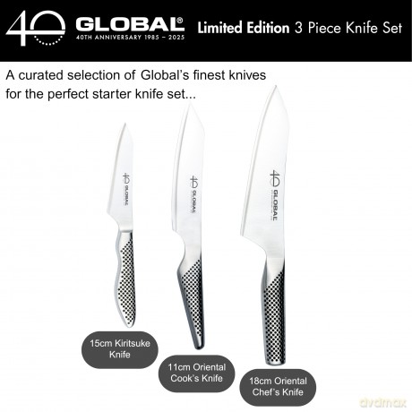 Global - 40th Anniversary Kit - G-4, GS-110, GS-58