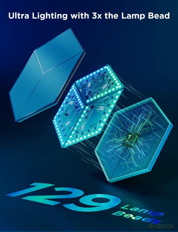 Govee - Glide Hexagon Light Panels Ultra 7Pack!