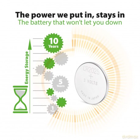 GP - Lithium Cell Battery CR2025, E-BOX, 10-pack