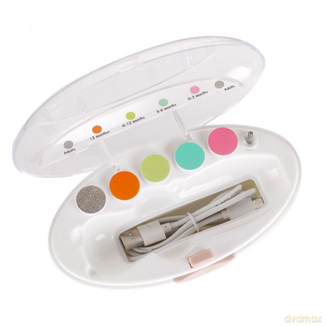 Haakaa - Rechargeable Nail Care Set