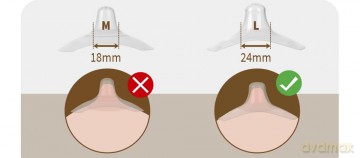 Haakaa - Silicone Nipple Shields - 18 mm and 24 mm