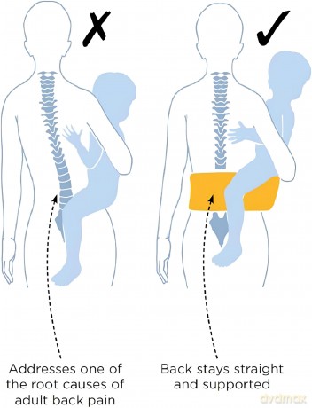 Hippychick - Hipseat Denim Black