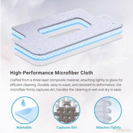 Hobot - Cleaning cloths (3 sets) model S6pro