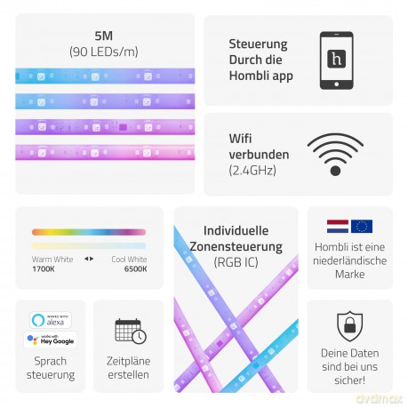 Hombli - Smart LED Strip 2 - 5m RGBIC+CCT