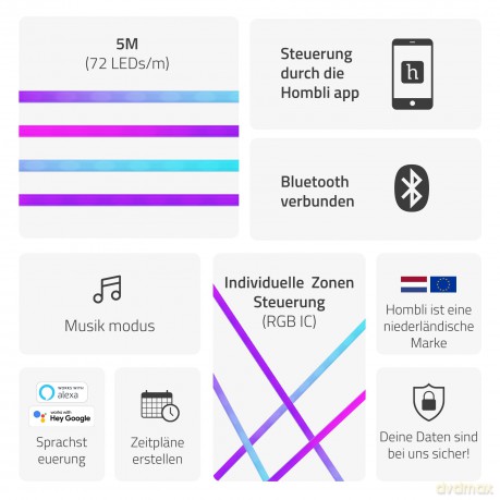 Hombli - Smart Neon Rope - 5m RGBIC