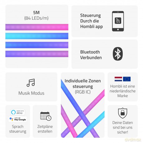 Hombli - Smart Neon Tube - 5m RGBIC