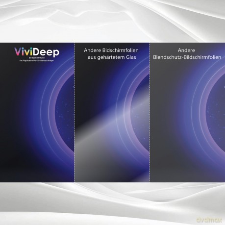HORI - ViviDeep Screen Filter for PlayStation Portal Remote Player - Transparent