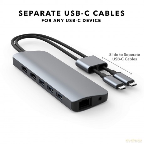 Hyper - HyperDrive Dual HDMI 10-i-1 USB-C Hub