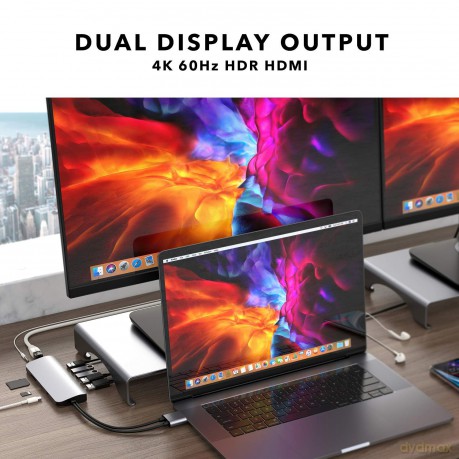 Hyper - HyperDrive Dual HDMI 10-i-1 USB-C Hub