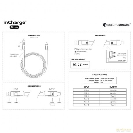 InCharge 6 Max Mercury Grey (1,5m)