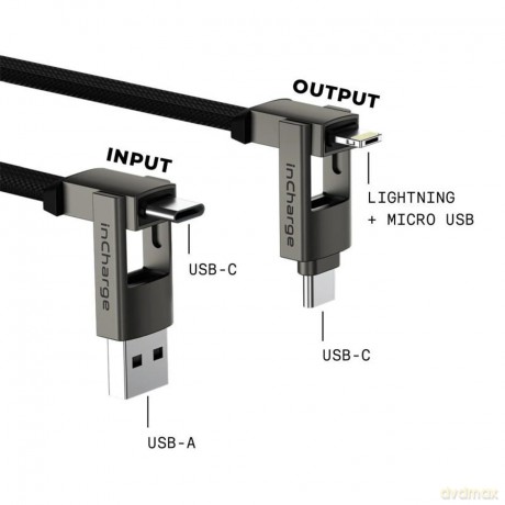 Kabel do ładowania i transmisji danych InCharge X MAX Lava Black 1,5m