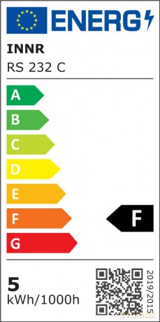 Innr - Smart Spot GU10 Colour Zigbee