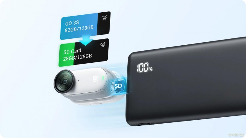 Insta360 - GO 3/GO 3S Quick Reader