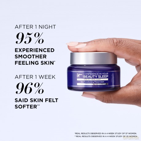 IT Cosmetics - Confidence In Your Beauty Sleep Cream 60 ml