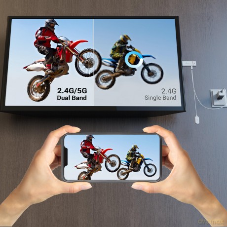 J5create - ScreenCast 4K HDMI Wireless Display Adapter