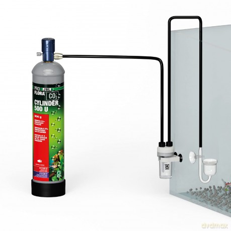 JBL Proflora Co2 Basic Set U (141.8153)