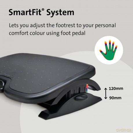 Kensington - SoleMate Plus SmartFit Footrest - Black