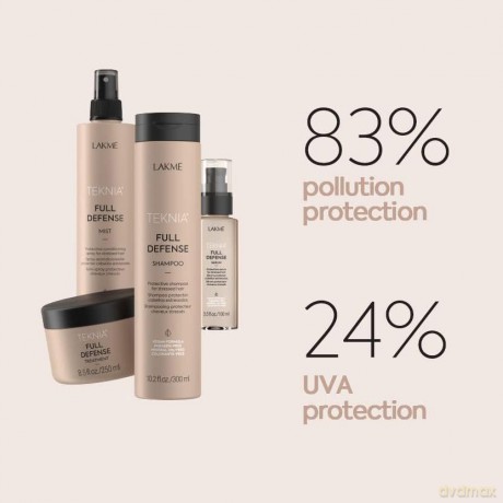 Lakme - Teknia Full Defense Shampoo 1000 ml
