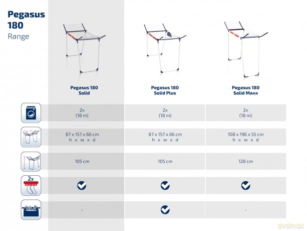 Leifheit - Pegasus Drying Rack - 180 (259021)