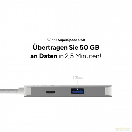 LINQ - 3in1 140W USB-C Multiport Hub