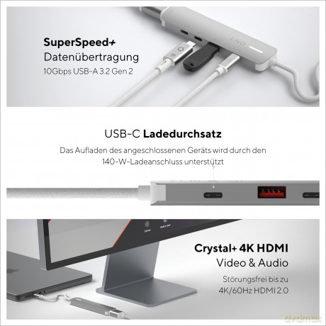 LINQ - 5in1 PRO 140W USB-C Multiport Hub