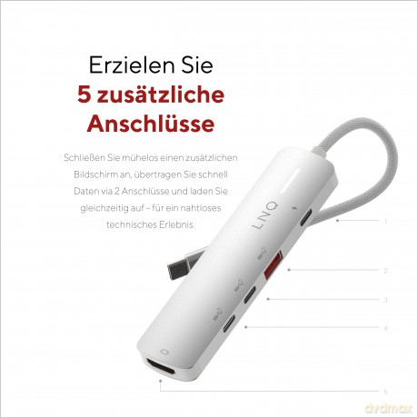 LINQ - 5in1 PRO 140W USB-C Multiport Hub