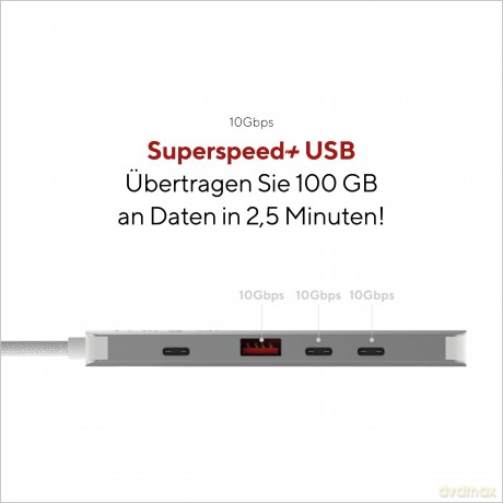 LINQ - 5in1 PRO 140W USB-C Multiport Hub
