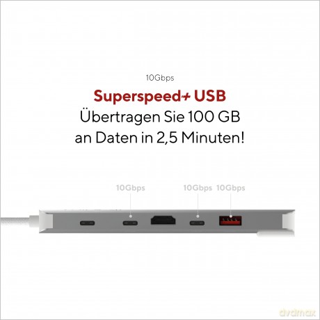 LINQ - 6in1 PRO 140W USB-C Multiport Hub
