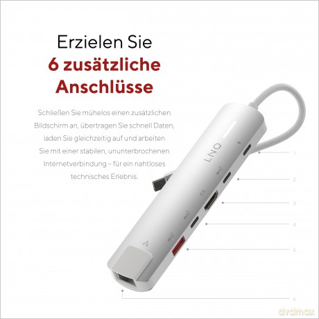 LINQ - 6in1 PRO 140W USB-C Multiport Hub