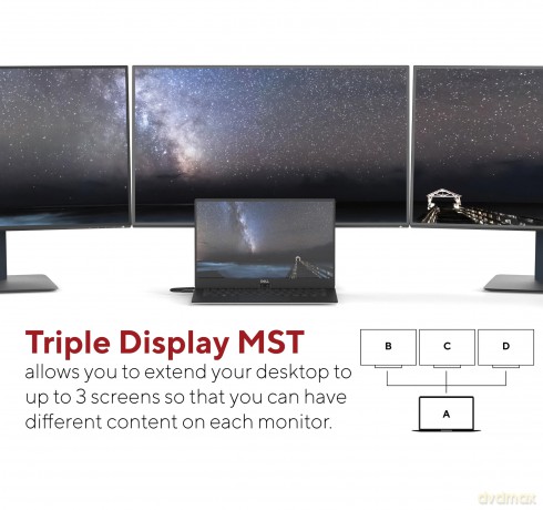 LINQ - 7in1 USB-C HDMI Adapter Triple Display MST